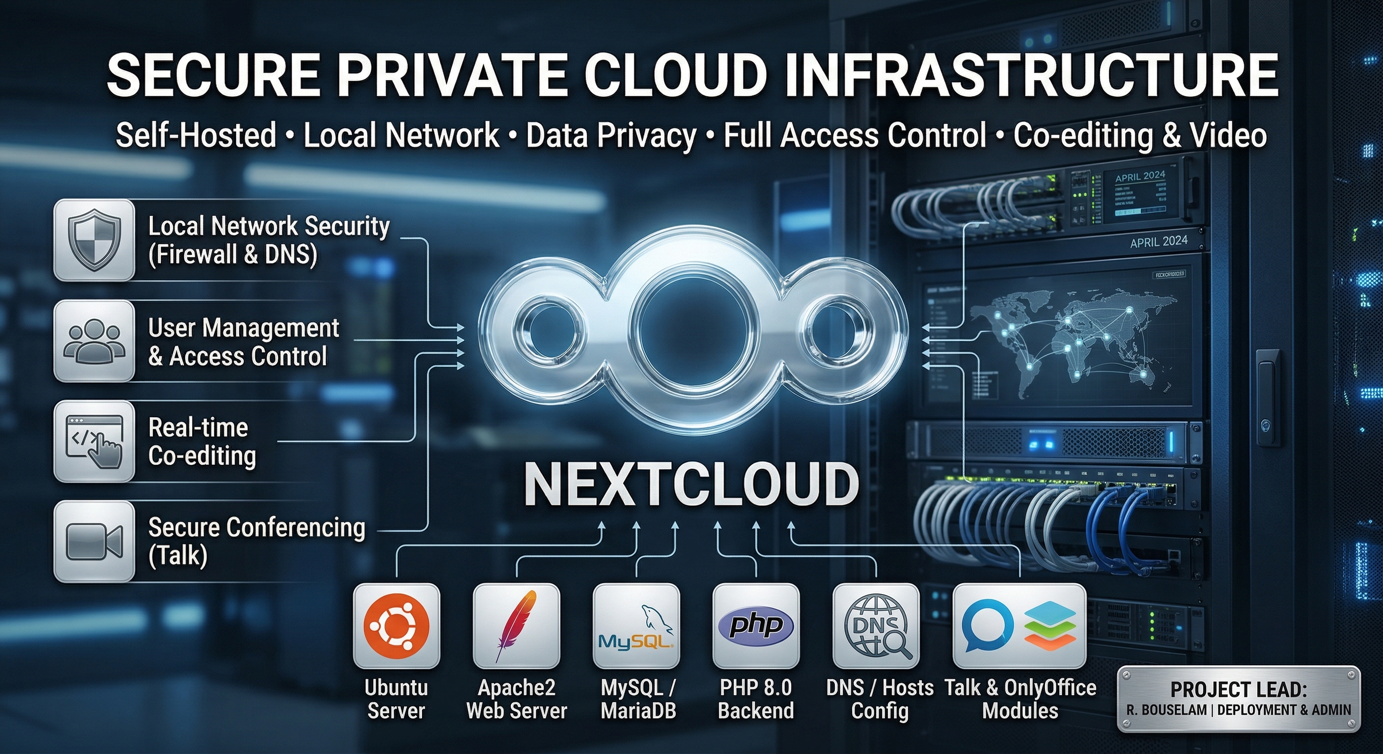 Nextcloud private cloud deployment